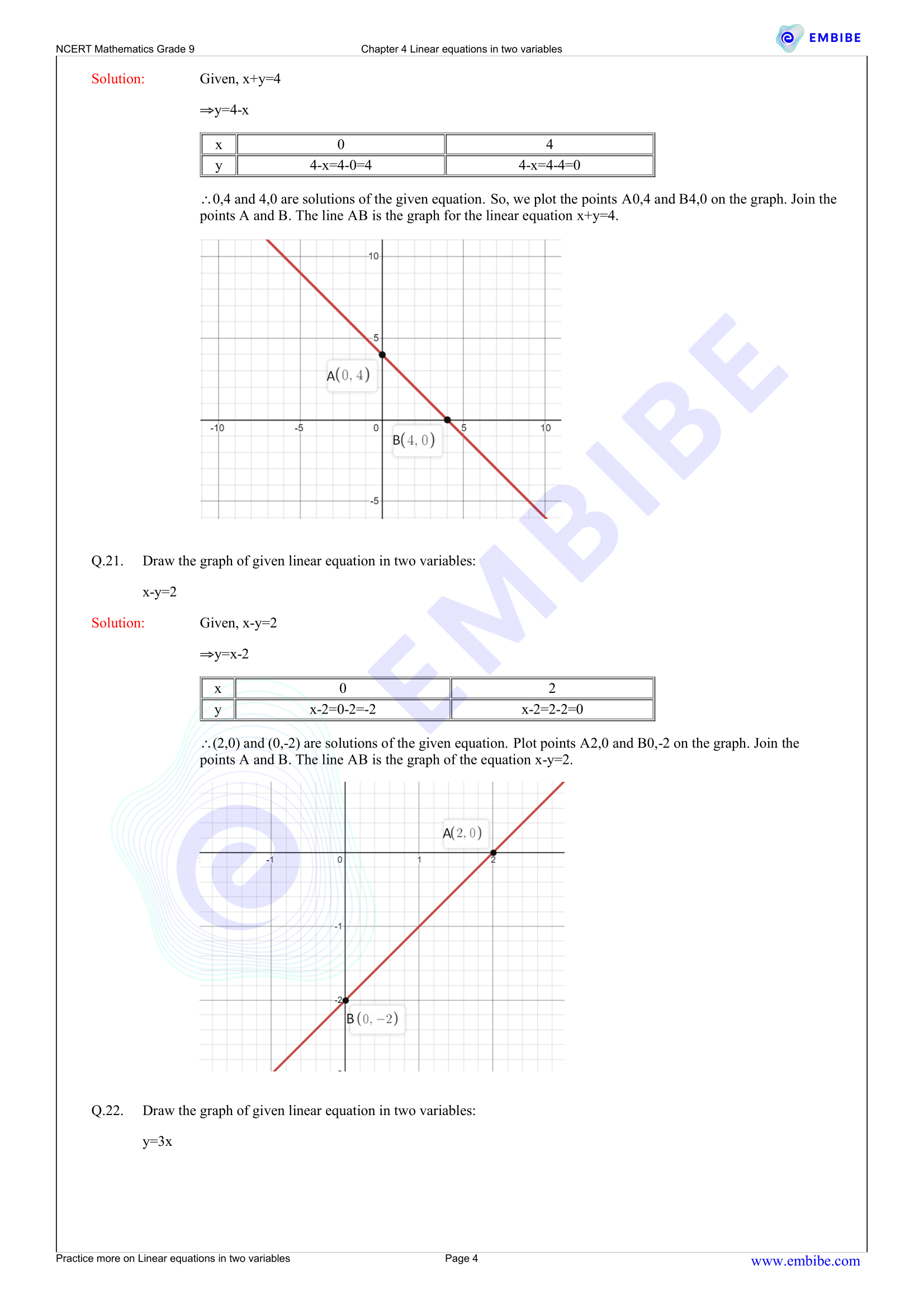 Exercise 4.3 Class 9 Maths PDF