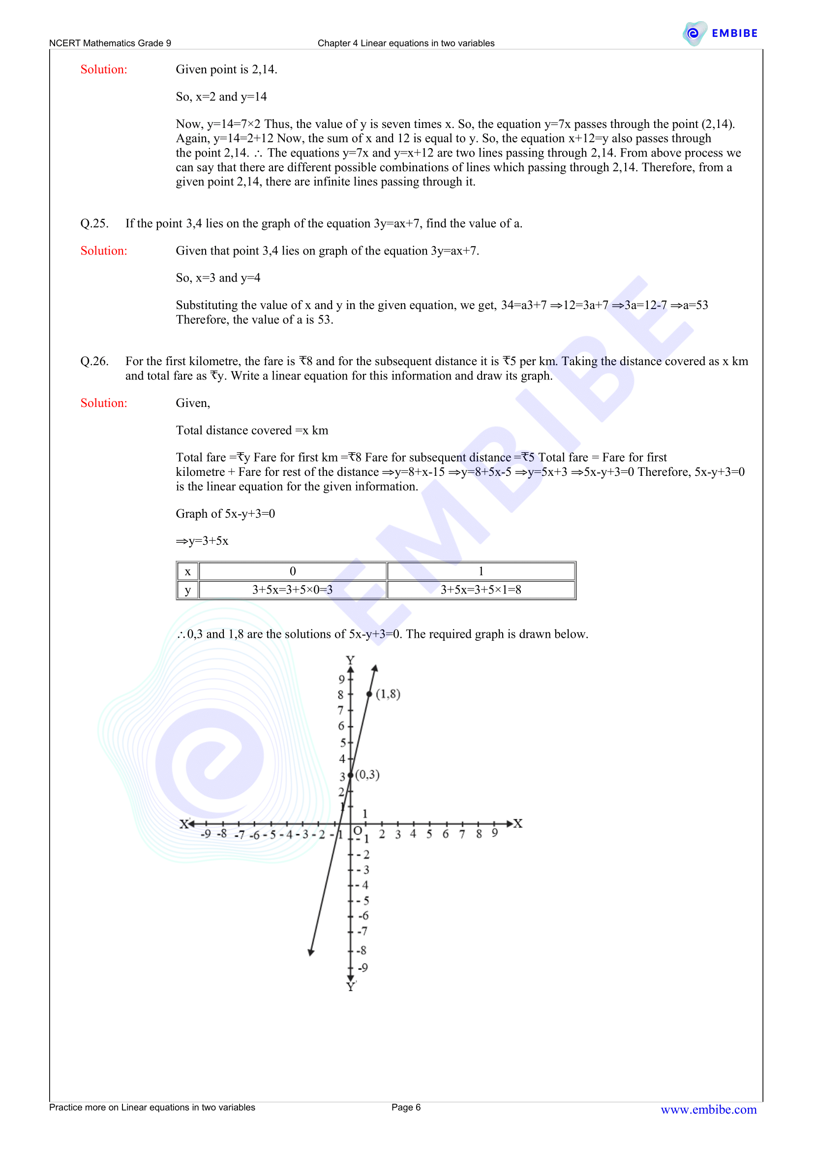 Exercise 4.3 Class 9 Maths PDF