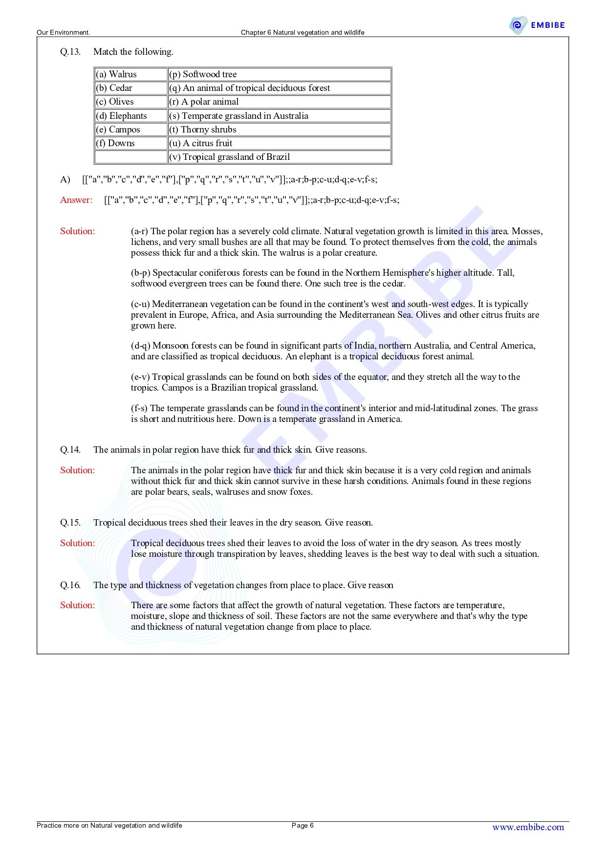 NCERT Solutions for Class 7 Geography Chapter 6